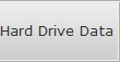 Hard Drive Data Recovery Milwaukee Hdd